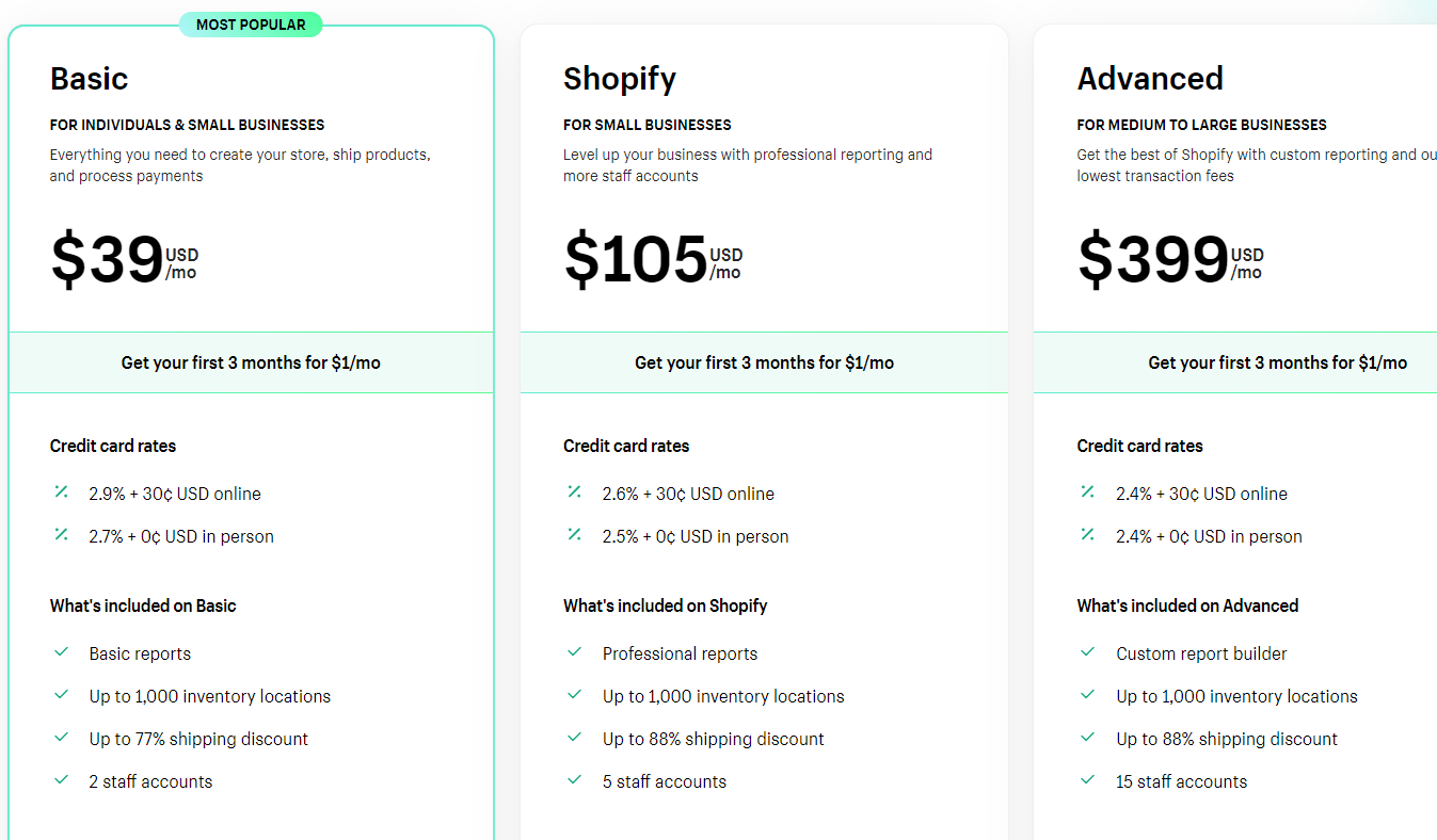 Shopify pricing